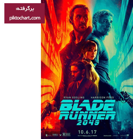 پوستر فیلم - بلید رانر