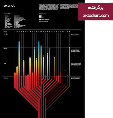 پوستر تحقیقاتی شماره دو